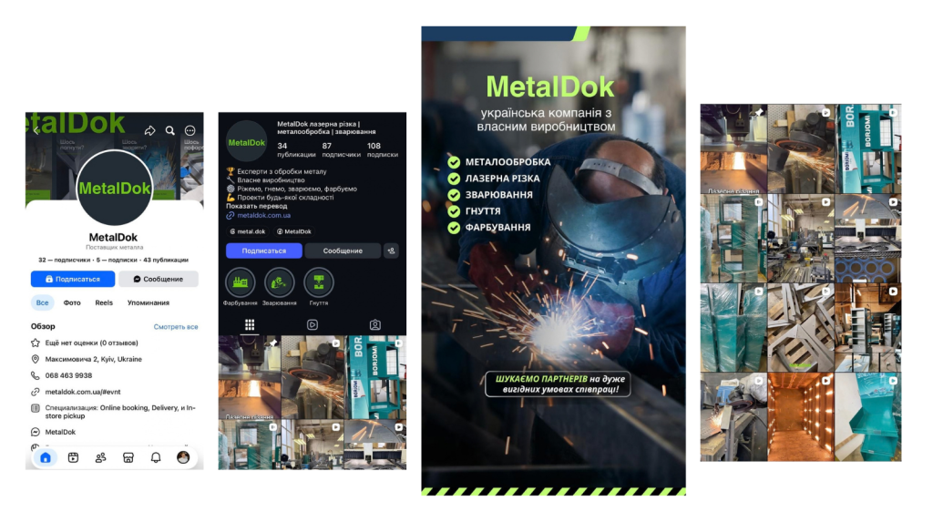 Результати просування виробничої компанії Metal_doc у соцмережах